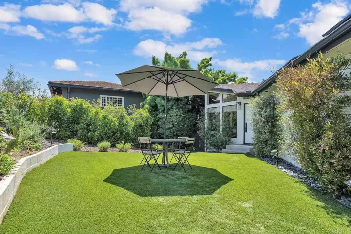 3550 Laketree Drive, Fallbrook, California 92028