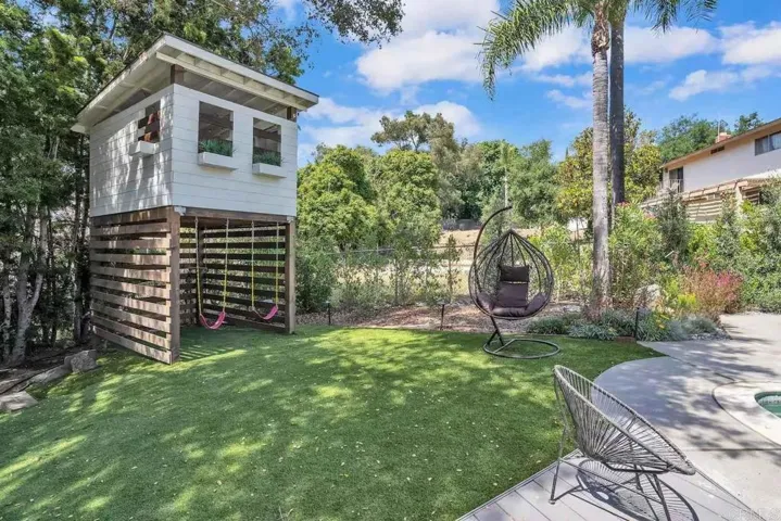 3550 Laketree Drive, Fallbrook, California 92028