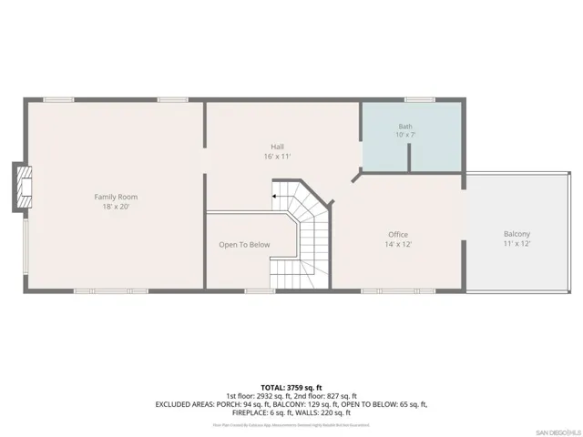 2222 Lindsay Michelle Dr, Alpine, California 91901