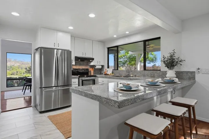4165 Manchester Ave, Encinitas, California 92024