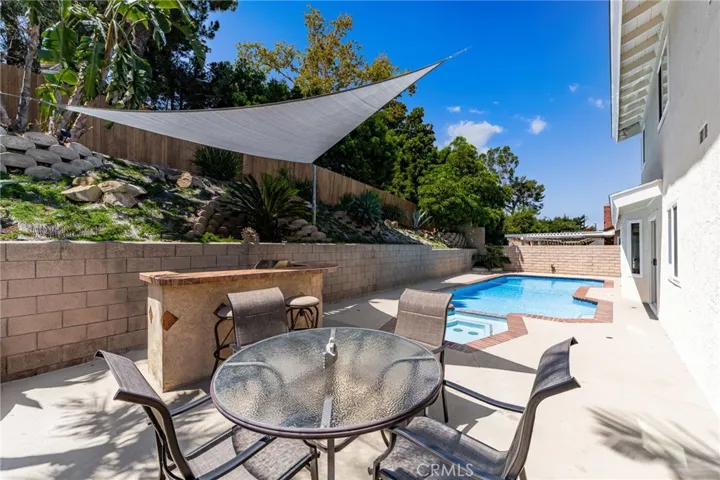 254 Las Riendas, Fullerton, California 92835