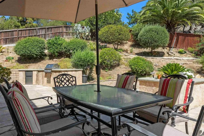 28292 Meadow Glen Way W, Escondido, California 92026