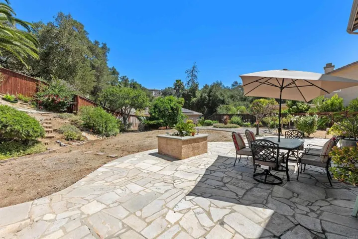 28292 Meadow Glen Way W, Escondido, California 92026