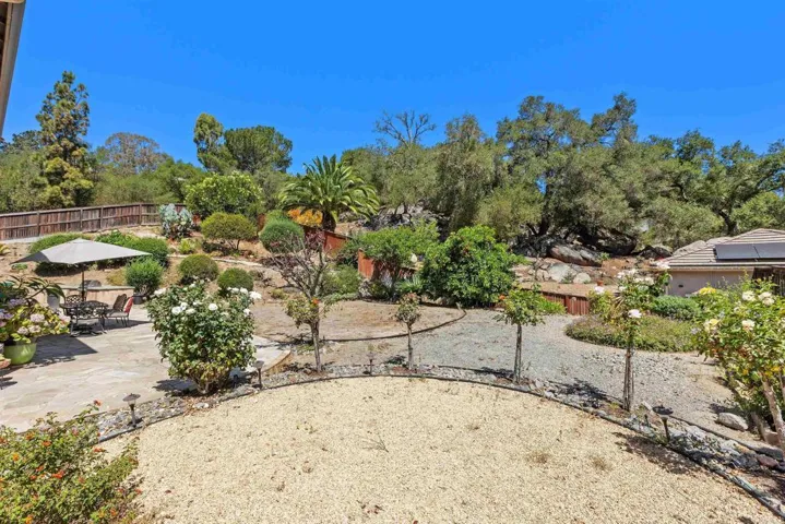 28292 Meadow Glen Way W, Escondido, California 92026