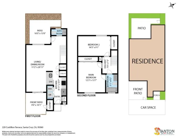220 Castillion Terrace, Santa Cruz, California 95060