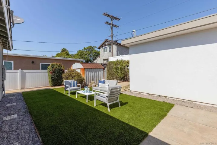 3475 77 Argyle Street, San Diego, California 92111