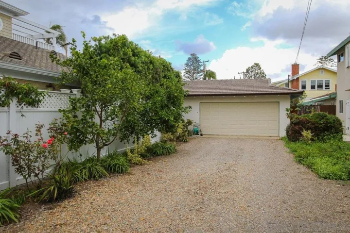 1045 Adella, Coronado, California 92118