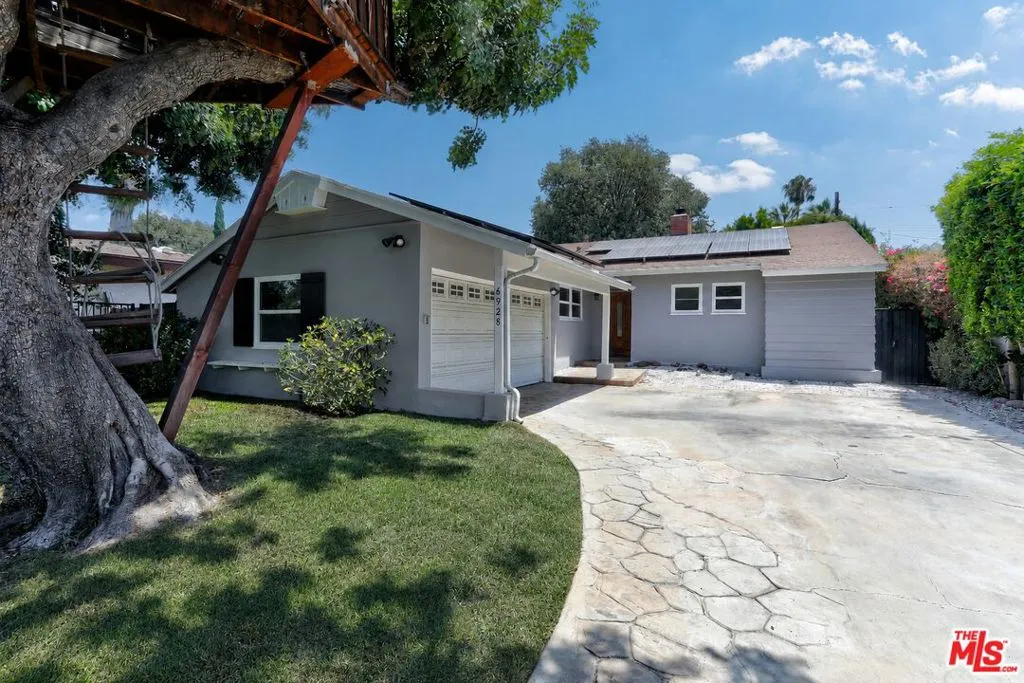 Property 1