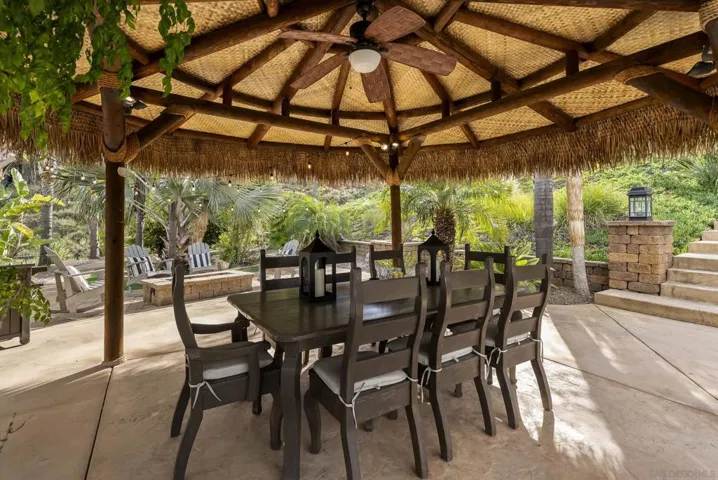 1101 Sierra Linda, Escondido, California 92025