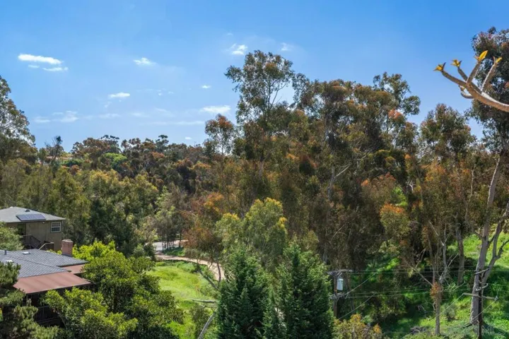 3635 7th Ave 2d, San Diego, California 92103