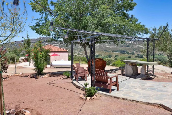 25933 Potrero Valley Rd, Potrero, California 91963
