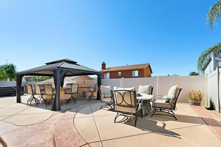 23133 Teil Glen Road, Wildomar, California 92595
