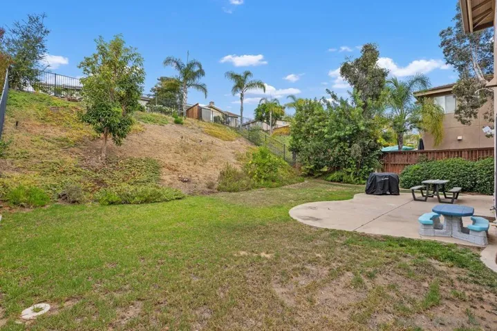 379 Edgewater Dr., San Marcos, California 92078