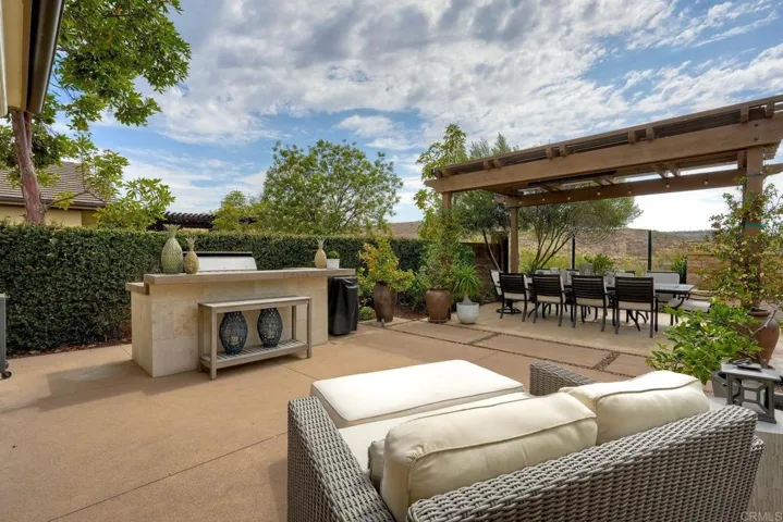 8068 Auberge Circle, San Diego, California 92127