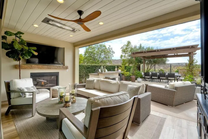 8068 Auberge Circle, San Diego, California 92127
