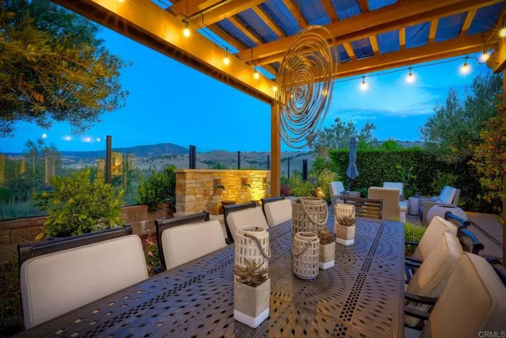 8068 Auberge Circle, San Diego, California 92127