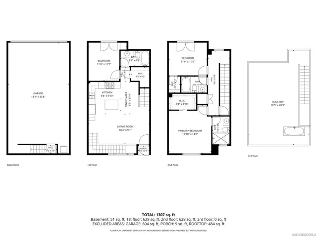 1927 Felspar, San Diego, California 92109