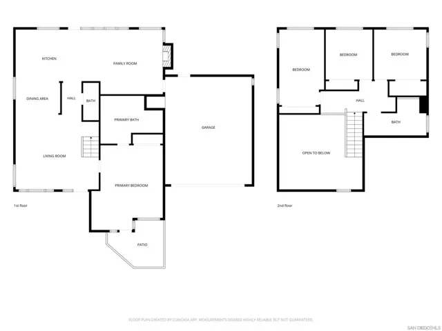 6615 Tuxedo Rd, San Diego, California 92119