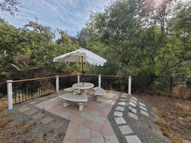 1165 Midway Dr, Alpine, California 91901
