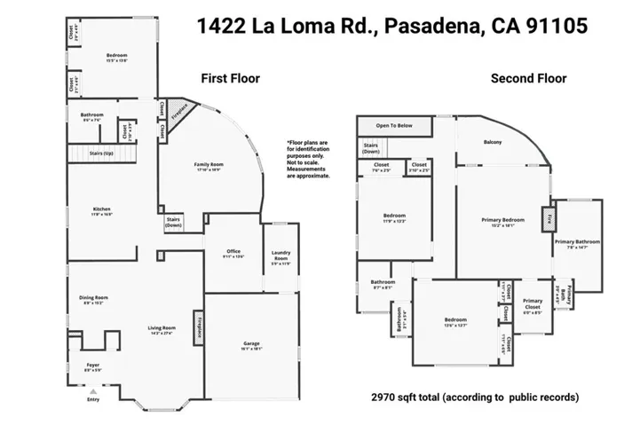 1422 La Loma, Pasadena, California 91105