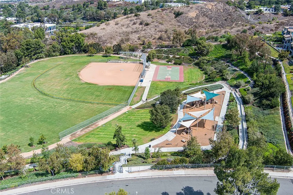 Parks nearby Parks nearby
