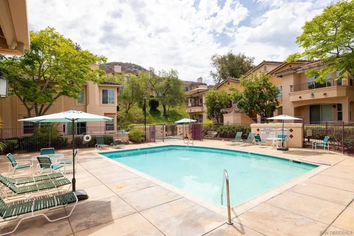 18656 Caminito Cantilena 279, San Diego, California 92127