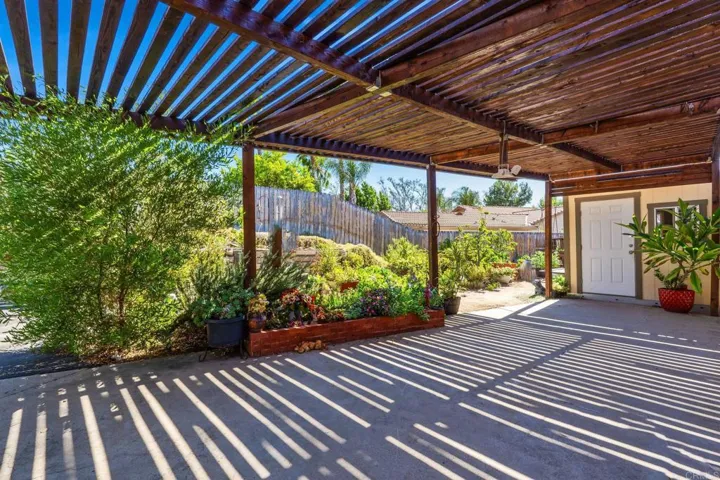 510 Burgasia Path, El Cajon, California 92019