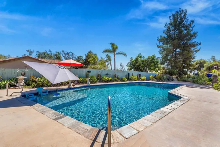 510 Burgasia Path, El Cajon, California 92019