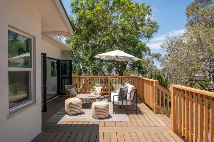 4254 Ampudia, San Diego, California 92103