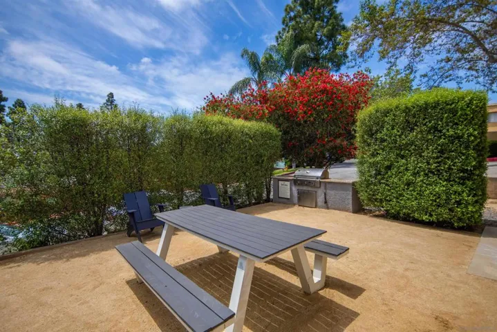725 Alturas Lane, Fallbrook, California 92028