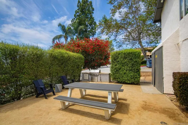 725 Alturas Lane, Fallbrook, California 92028