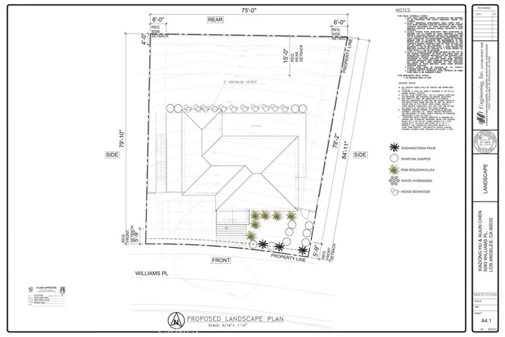 Landscape plan