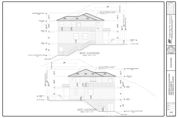 Elevation Ease and West