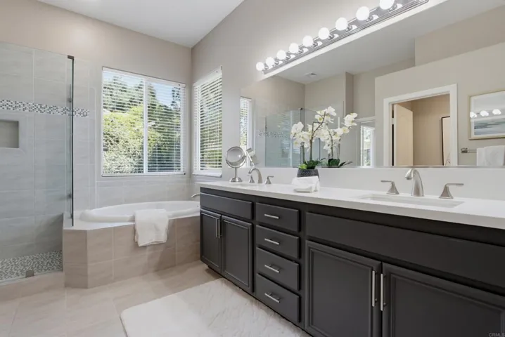 820 Culloden Court, Fallbrook, California 92028