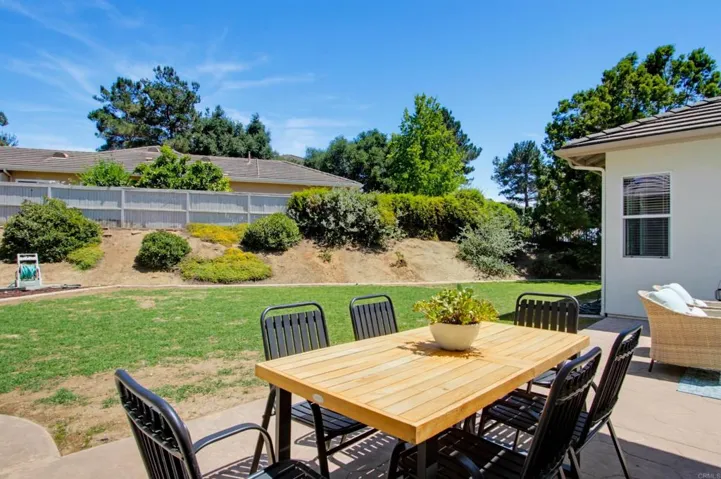 820 Culloden Court, Fallbrook, California 92028