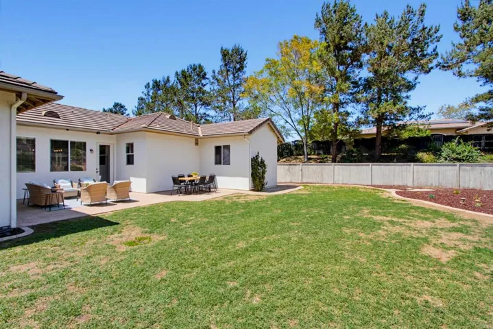 820 Culloden Court, Fallbrook, California 92028