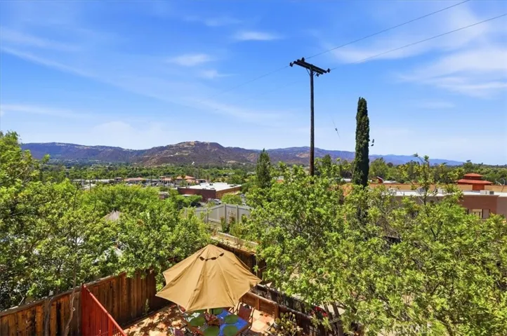 Mountain VIEWS!