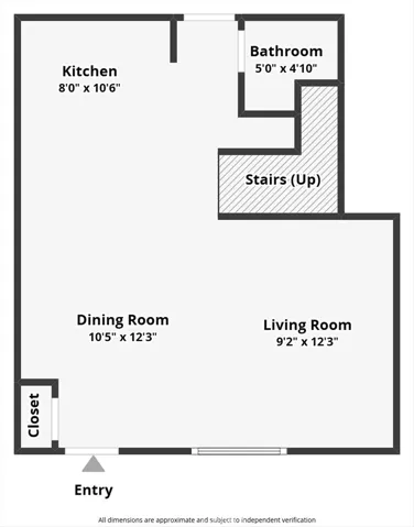 1346 Coriander Court, Upland, California 91786