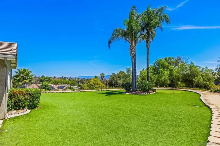 1290 Daxi Lane, Escondido, California 92029