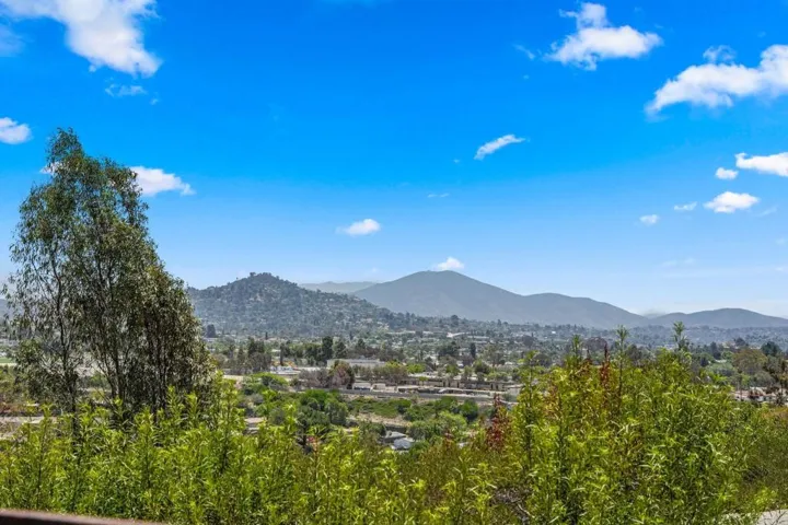 8039 Wing Span Drive, San Diego, California 92119