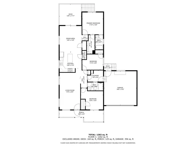 Approximate floorplan
