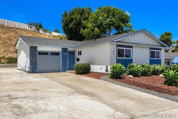 264 68th St, San Diego, California 92114