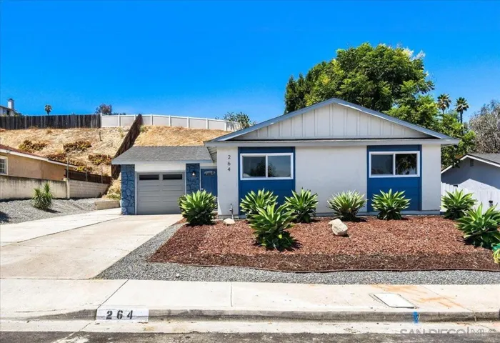 264 68th St, San Diego, California 92114