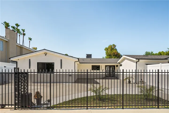 Gated for Privacy