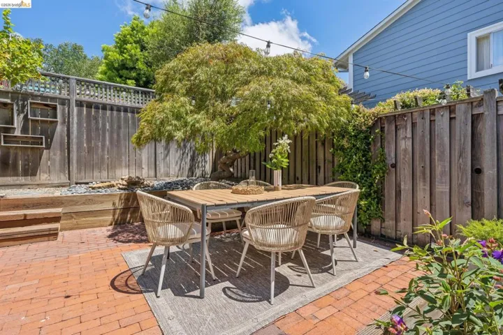 4630 Edgewood Avenue, Oakland, California 94602