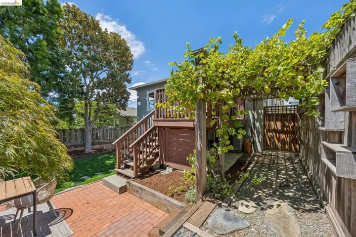 4630 Edgewood Avenue, Oakland, California 94602