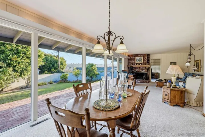 3623 Fenelon, San Diego, California 92106