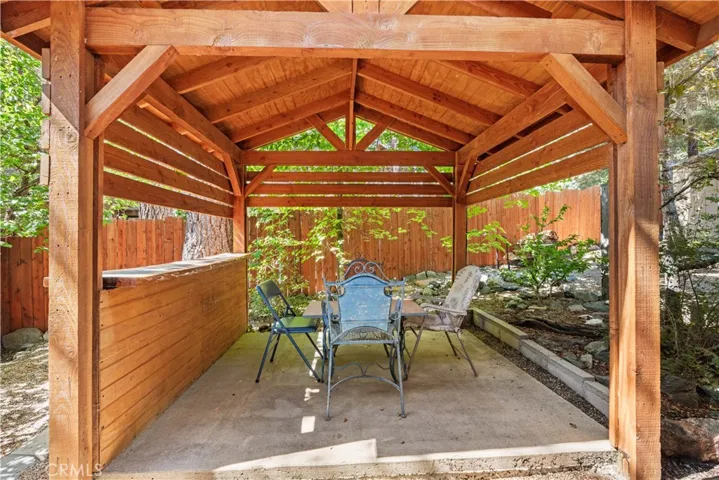1869 Twin Lakes, Wrightwood, California 92397
