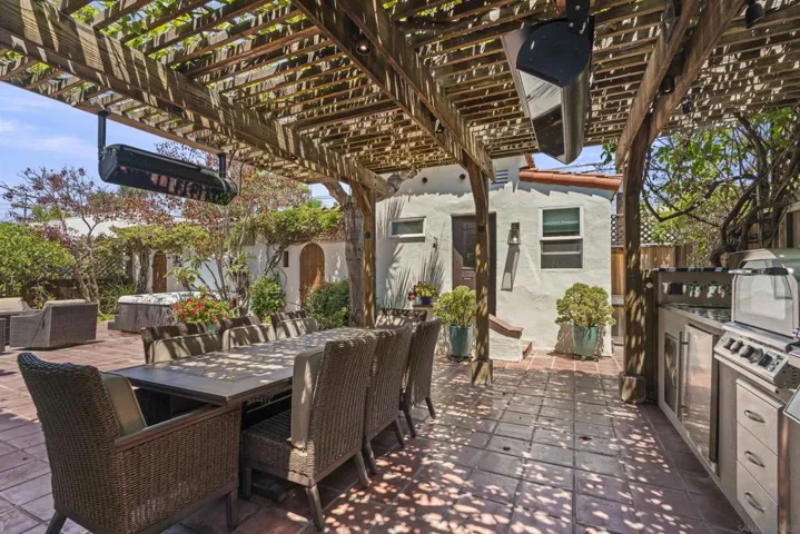 2721 28th, San Diego, California 92104