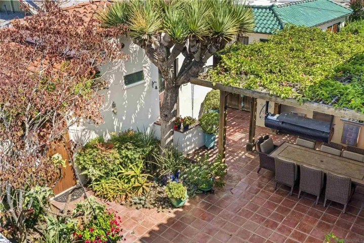 2721 28th, San Diego, California 92104